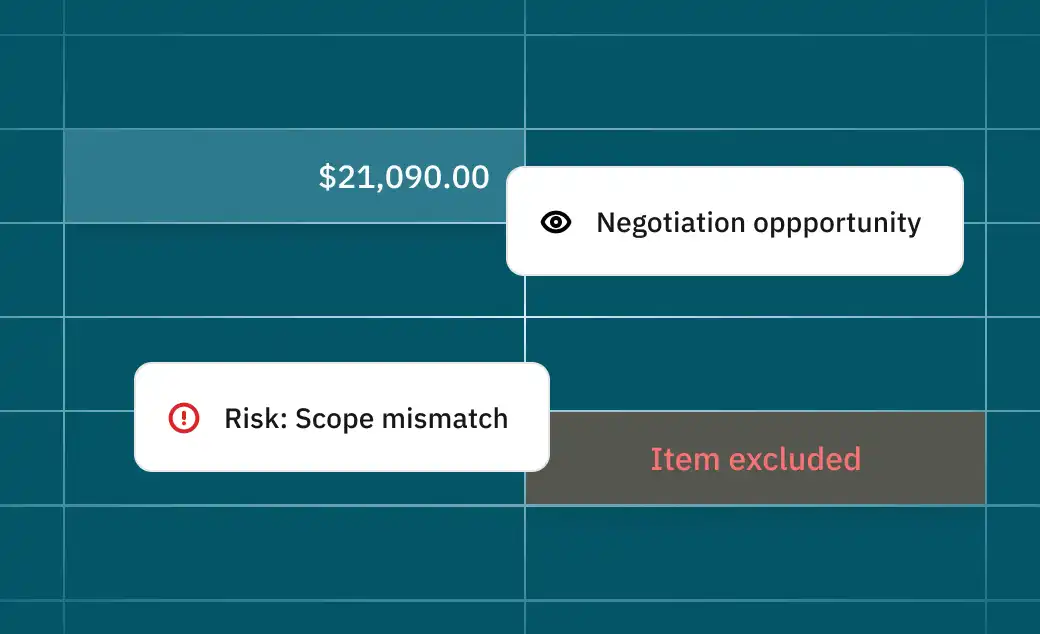 Delivery fast track comparisons illustration