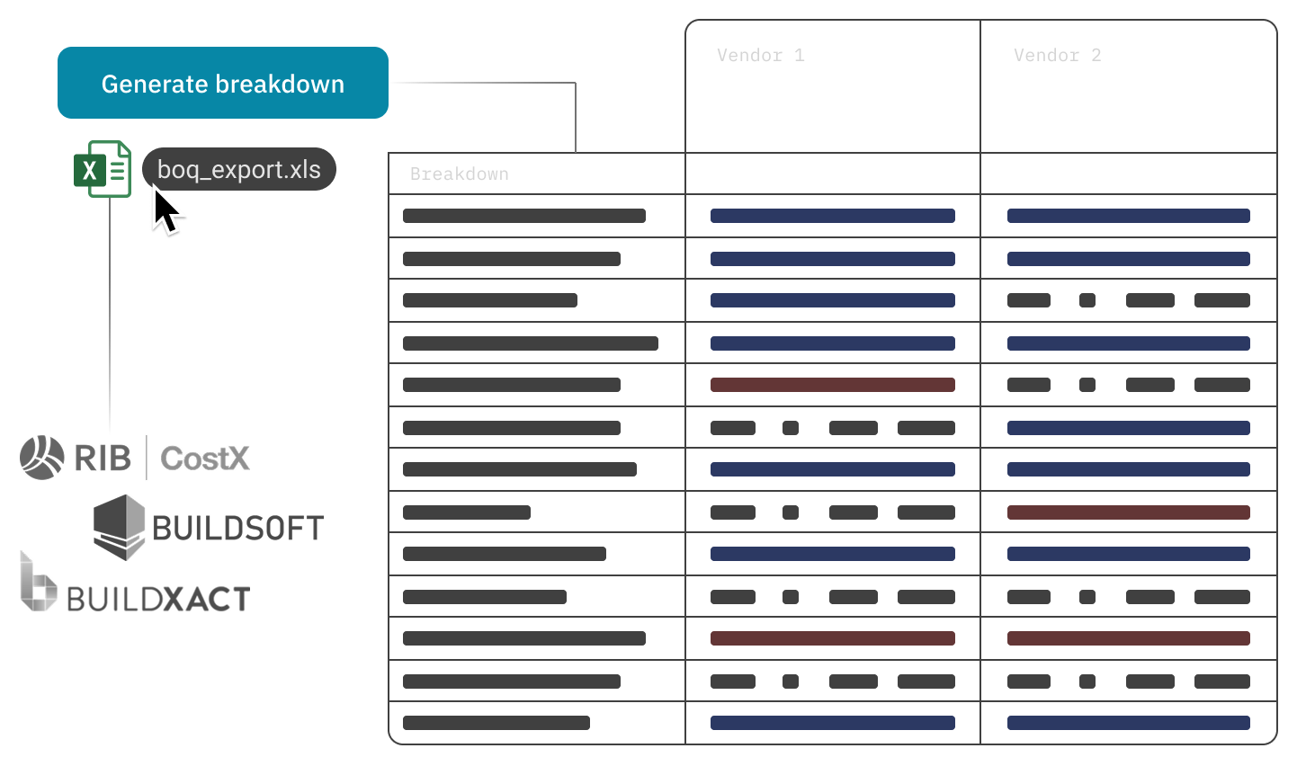 Pre-construction workflow illustration